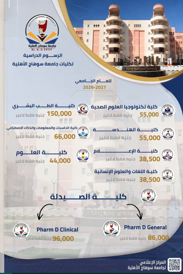 مصاريف جامعة سوهاج  الأهلية 2026-2027